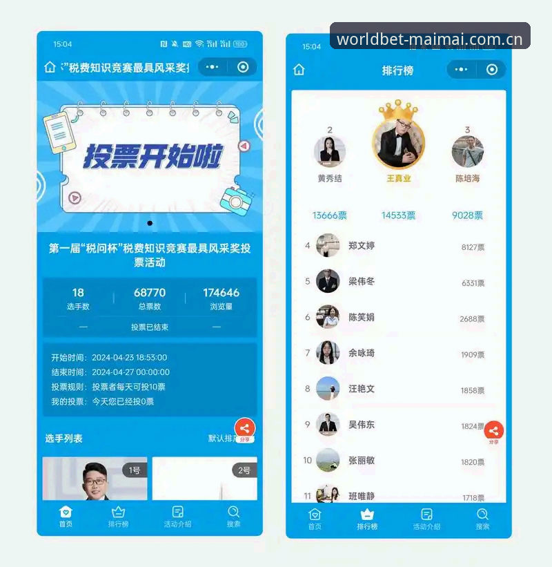 买买竞猜平台到底怎么样？新手如何快速上手参与世界杯竞猜？