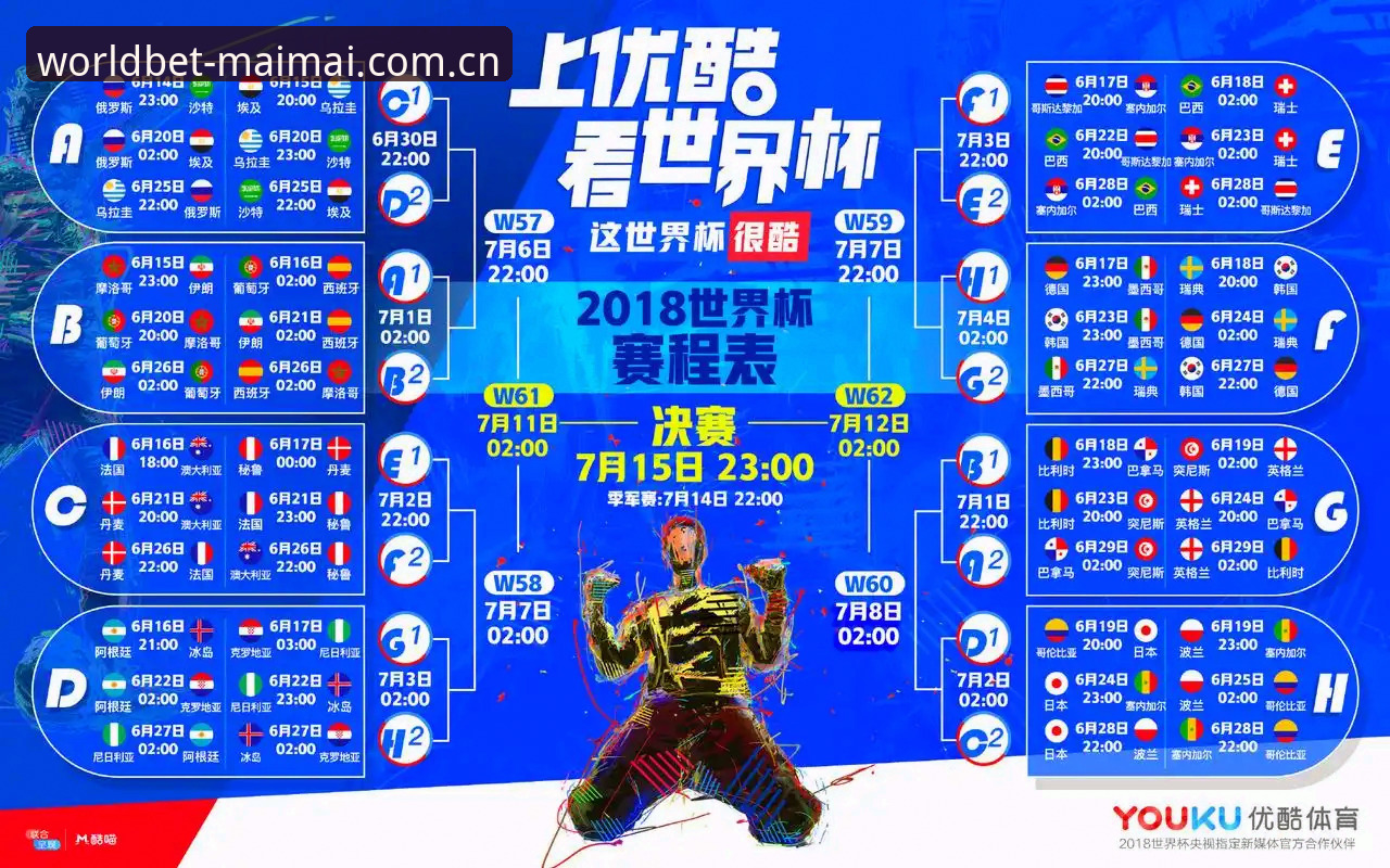 买竞猜平台世界杯竞猜操作教程：从下载到实战的完整指南