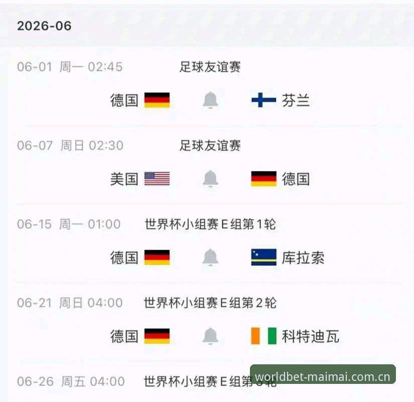 德国队世界杯名单解读教程：从买竞猜平台看诺伊尔回归与年轻力量