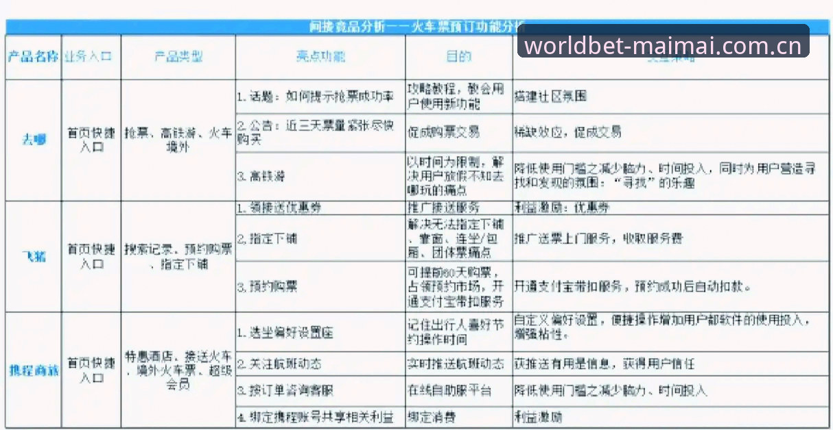 买竞猜平台深度使用教程：从规则解析到实战策略的全方位评测