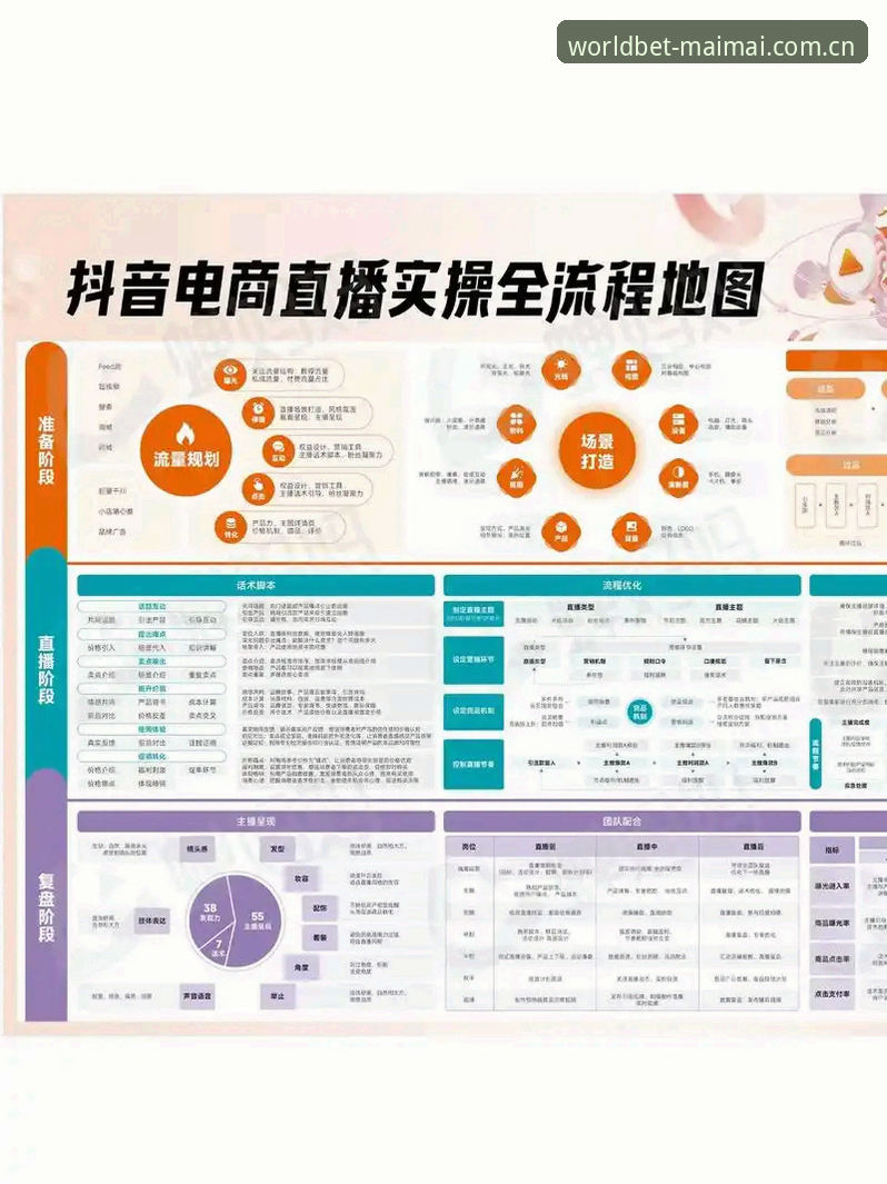 买买直播数据安装教程完整指南：从入门到精通的新手实操手册