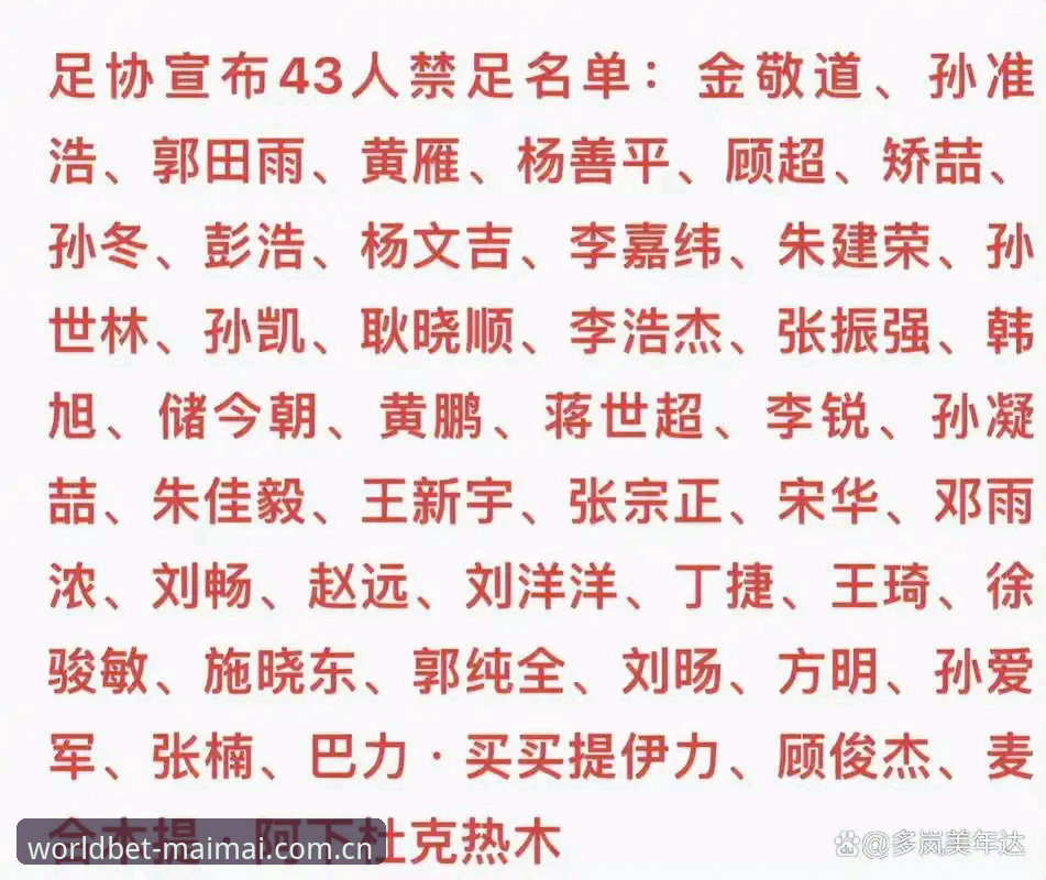 中国足协第三批禁足名单最新动态：17人终身禁足，48人面临行业禁令